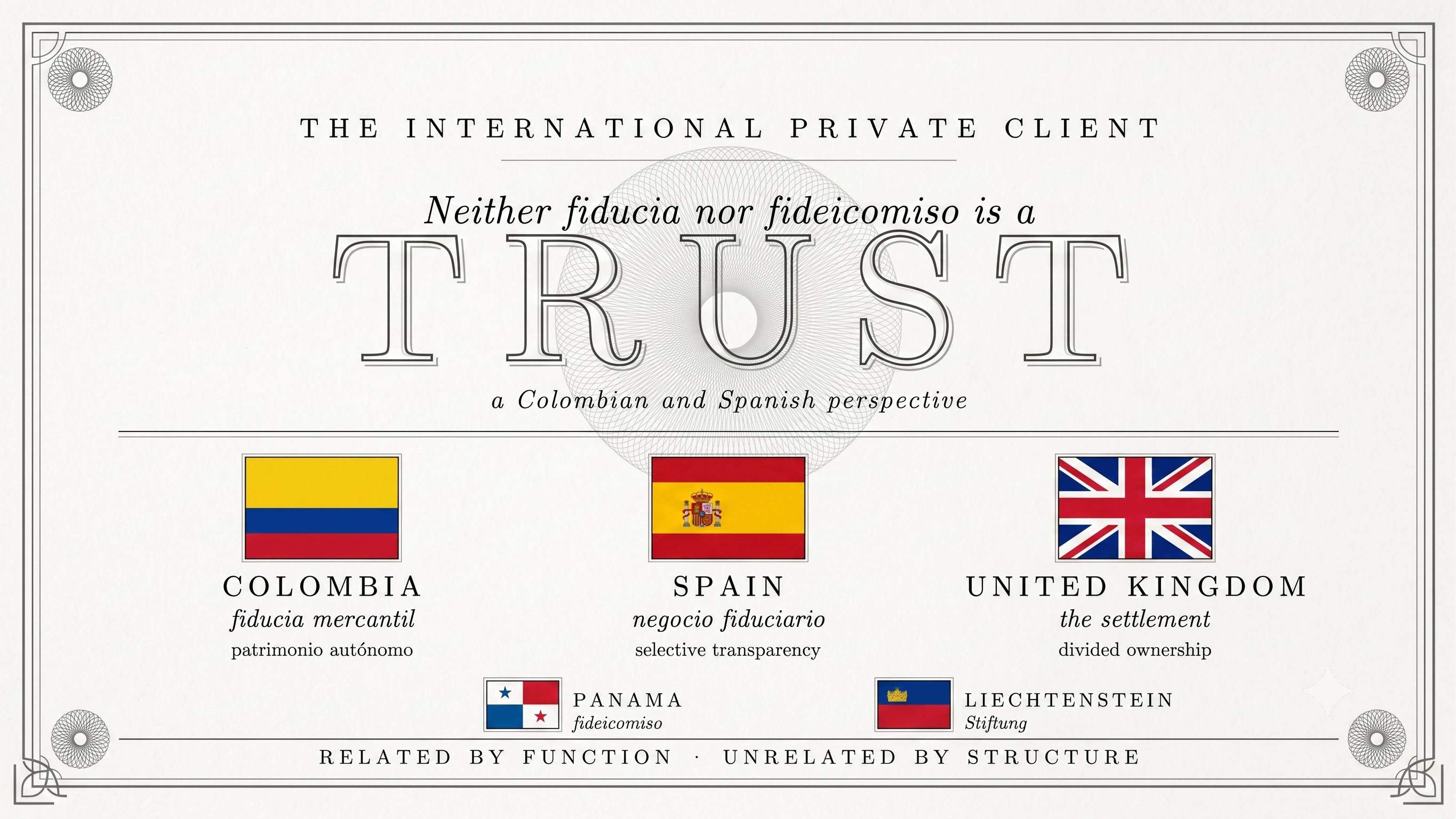 Trust Fiducia